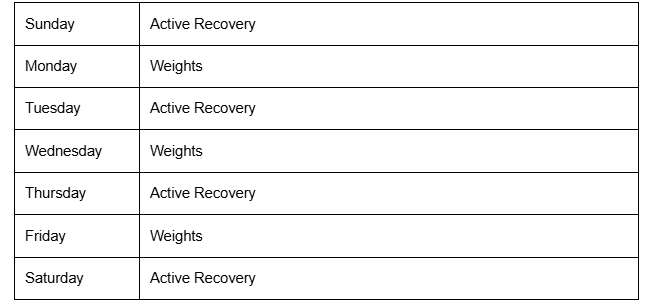 table - Active Recovery Workout