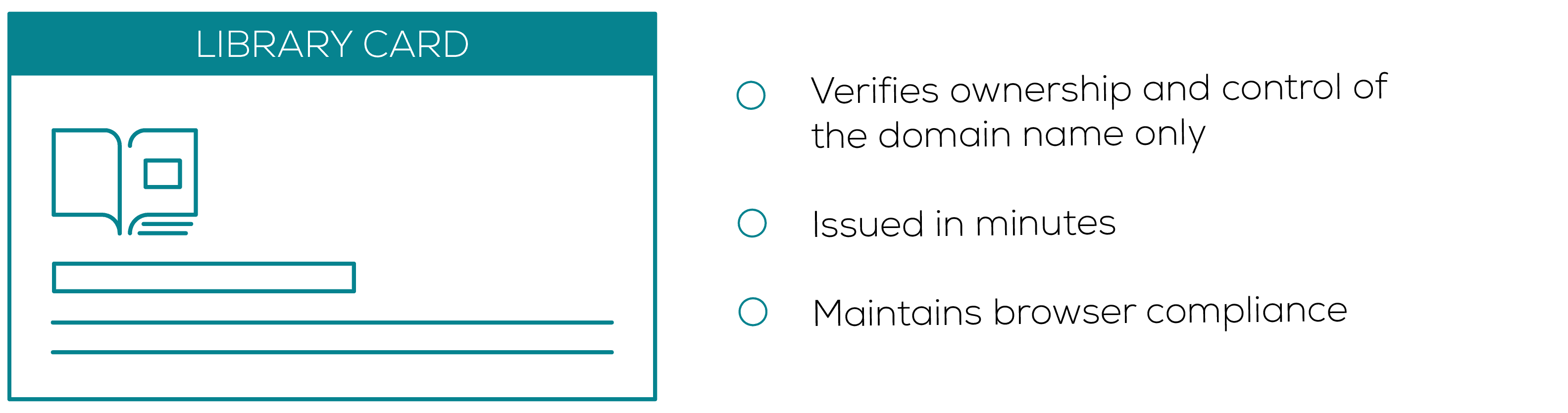 An example of a library card with informative bulleted points beside it.