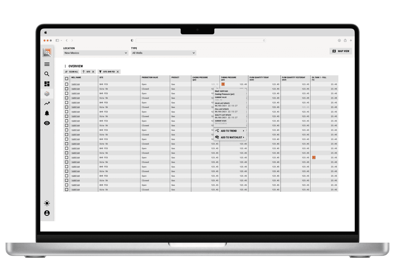Patch IQ Scada software overview screen