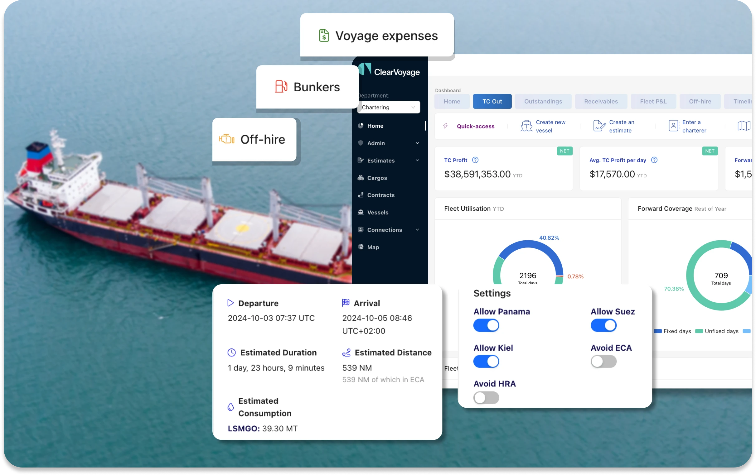 vms dashboard with ship