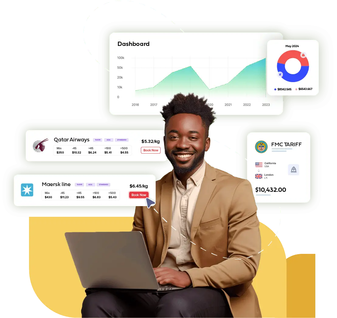 rate management