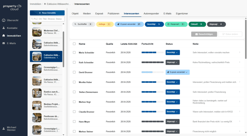 Immobilien CRM Schweiz Interessentenmanagement