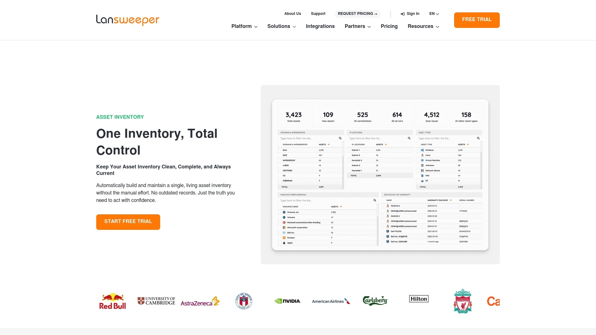 A screenshot of the Lansweeper website, an automated discovery tool and one of the leading Asset Panda alternatives.