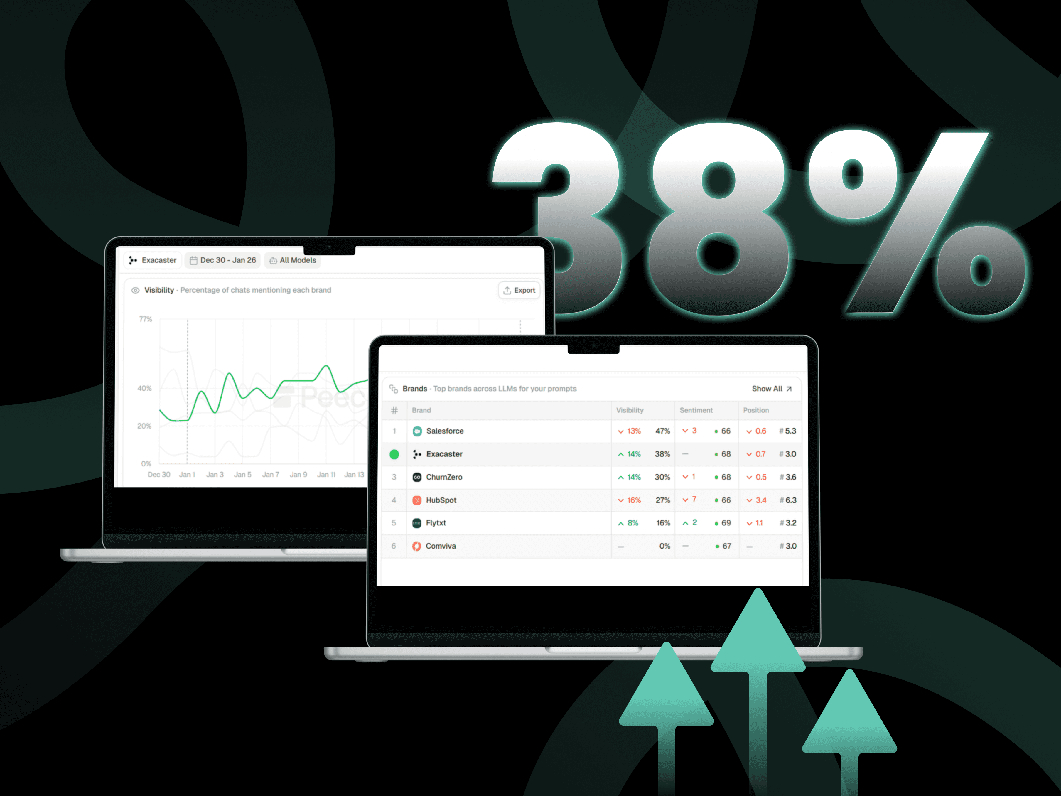Exacaster case study