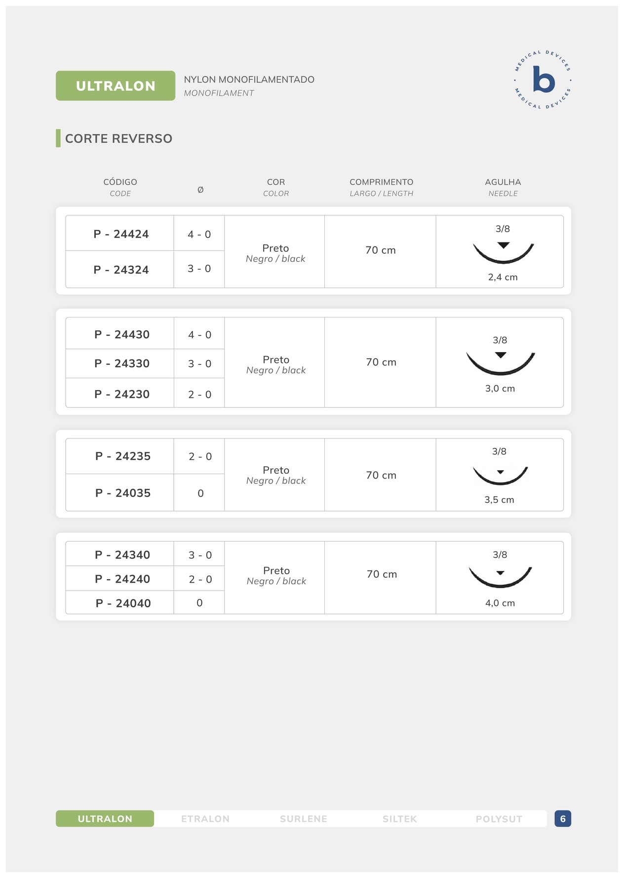Catálogo técnico Sutura Ultralon