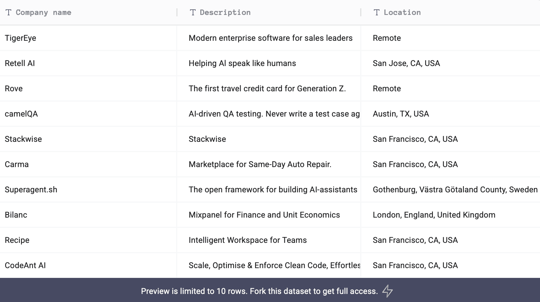 Y Combinator list download