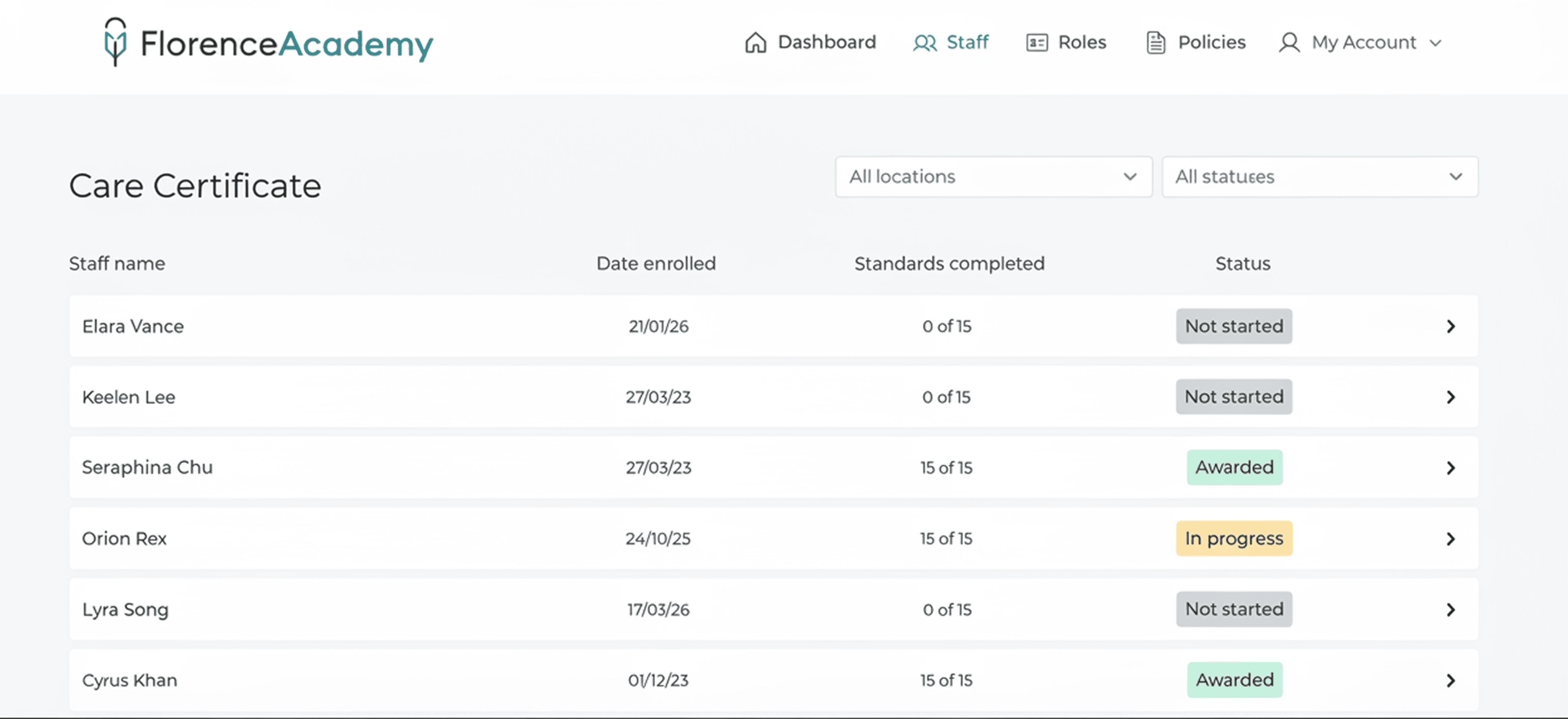 Complete the Care Certificate fast
