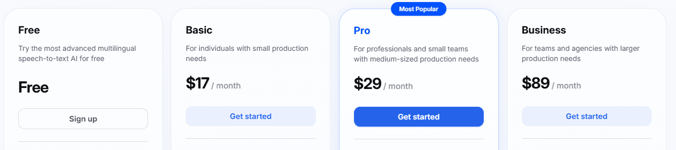 happy scribe pricing