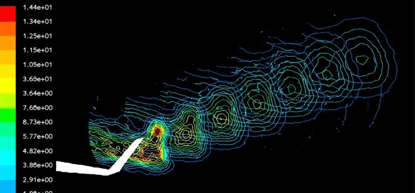 Why winglets produce induced drag