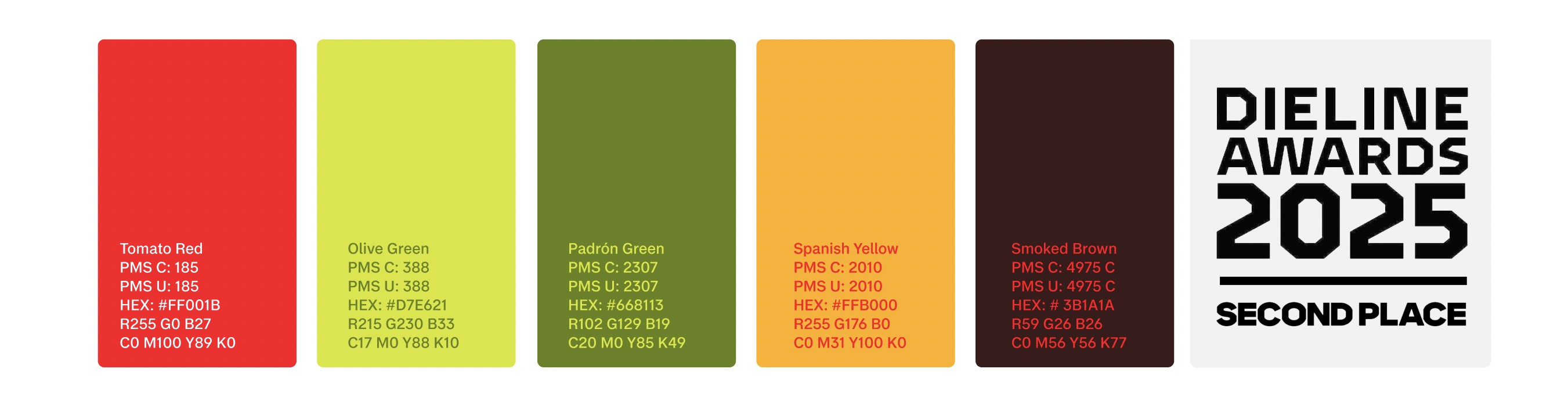 Streetside billboard with flyposters of the Batch.Works brand and illustrations