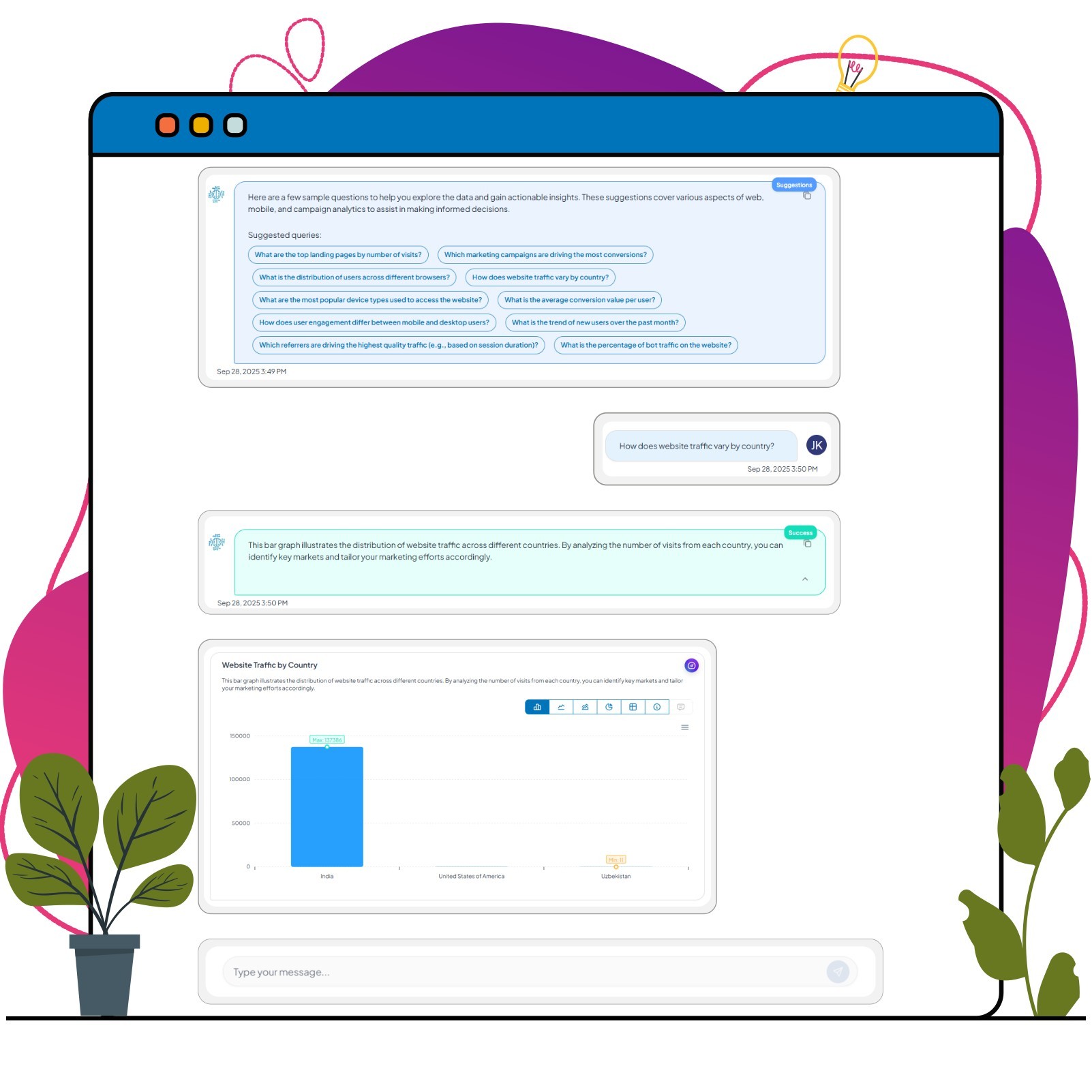 AI-powered (OSM5GPT) insights that explain what matters and why ✓ 10-minute setup with immediate results