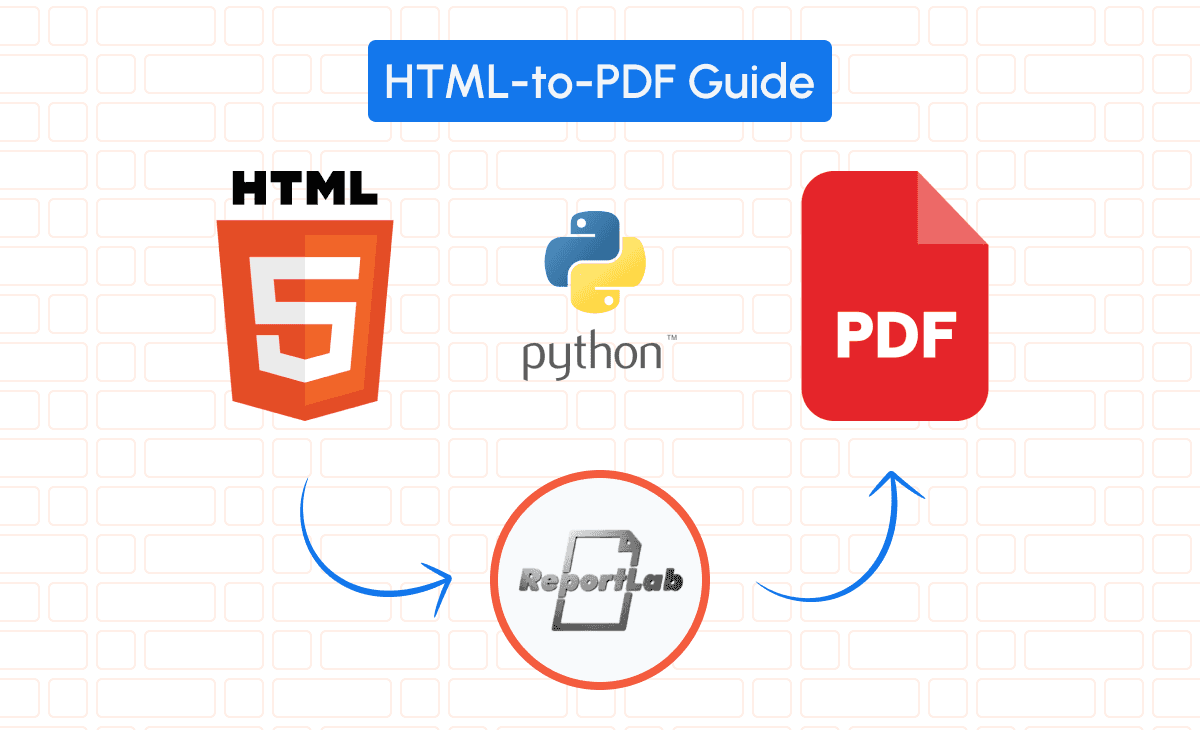 Guide to generate pdf from html using python reportlab