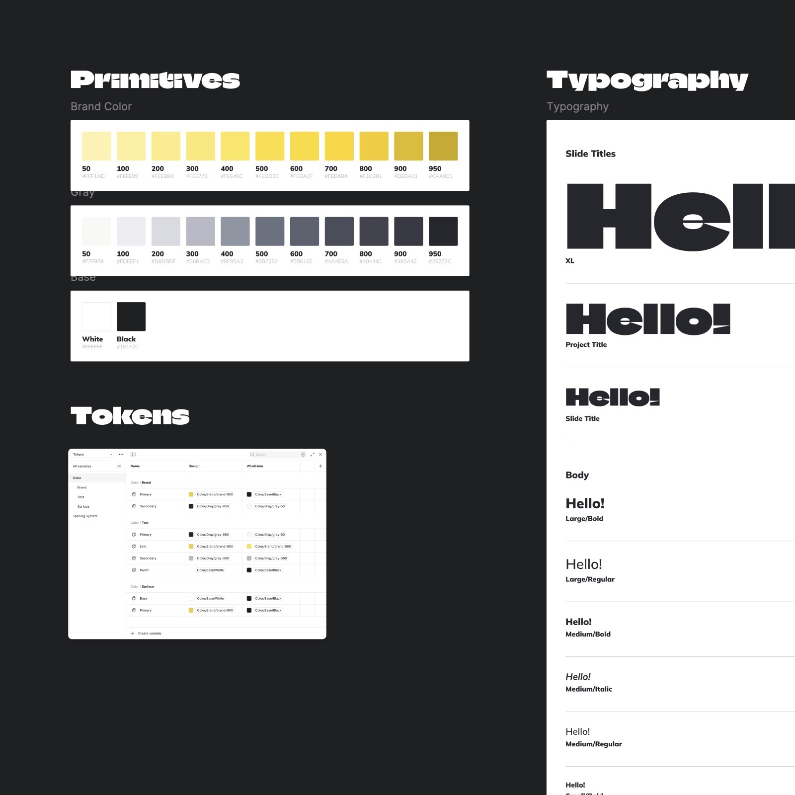 Figma tokens and typography setup included in UX case study presentation template for easy customization.