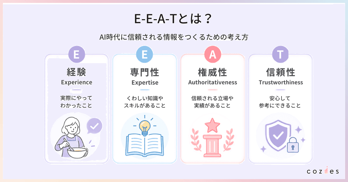E-E-A-Tとは？
