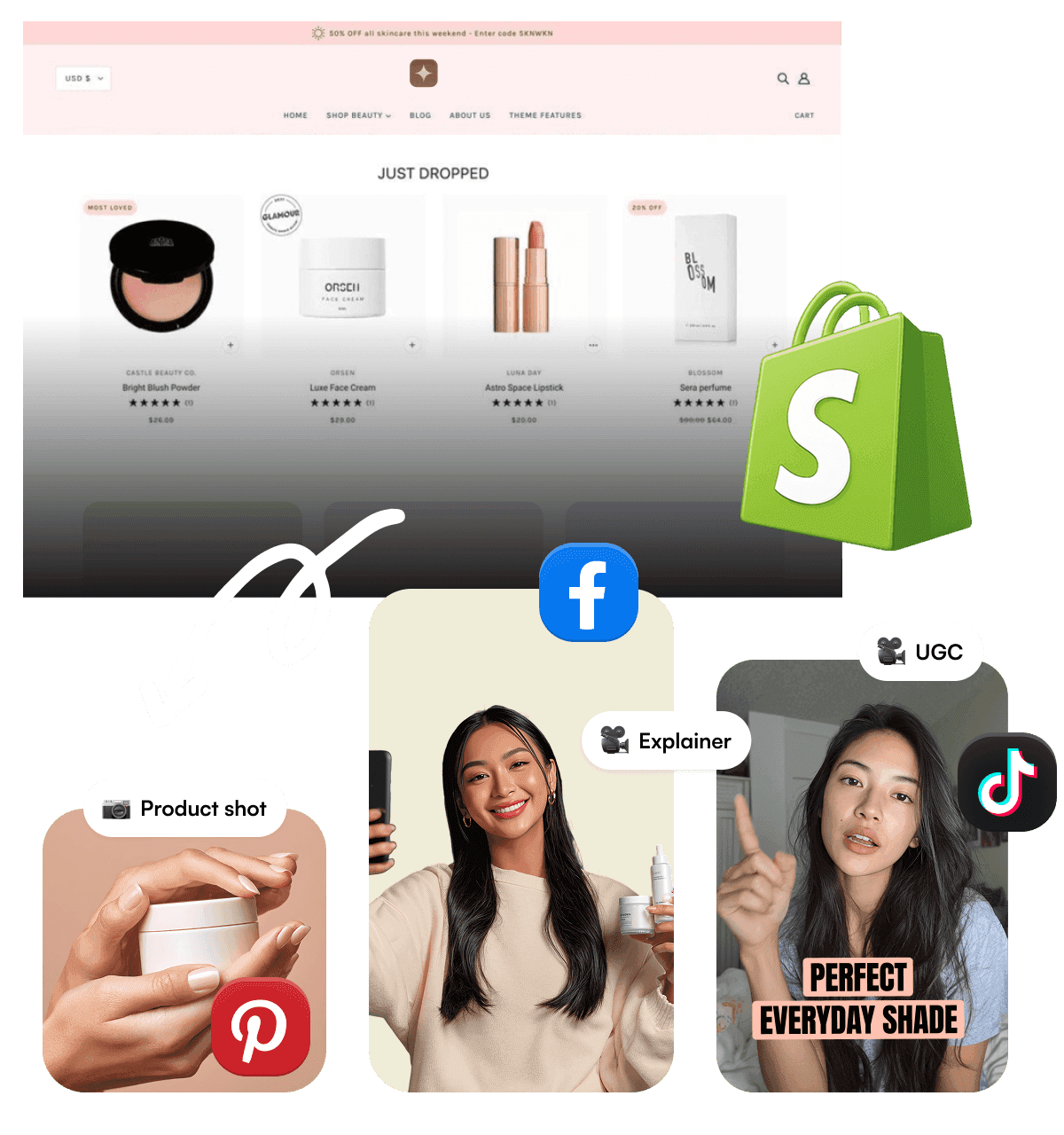 visual of a shopify store turning into social media ads
