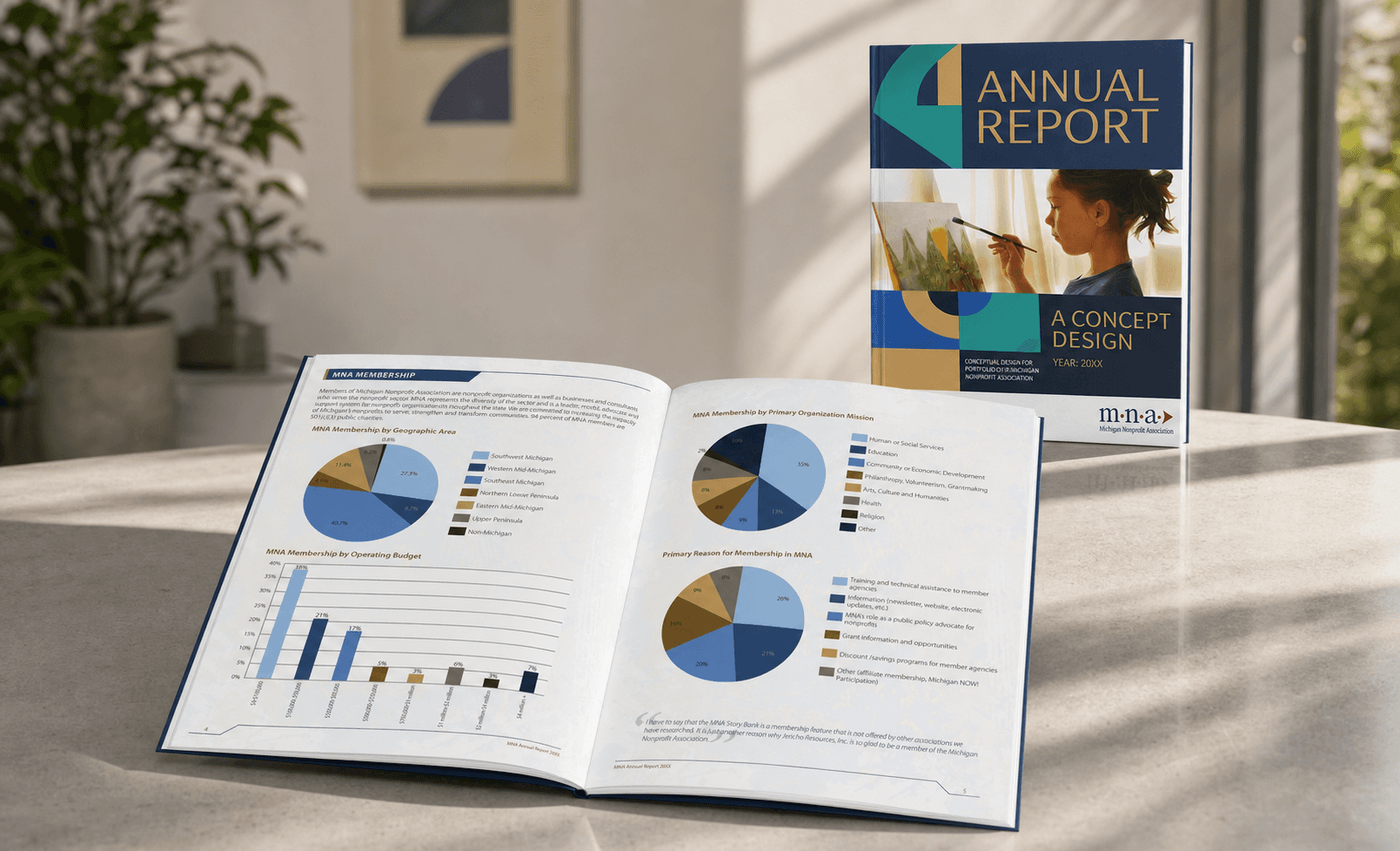 Annual Report