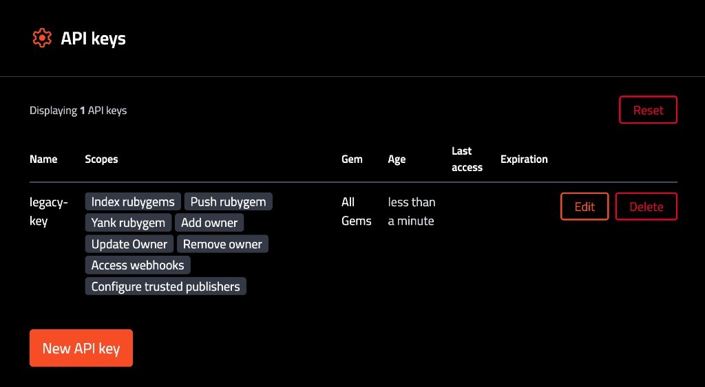 RubyGems API keys page showing the broad default scopes granted to a gem-created token