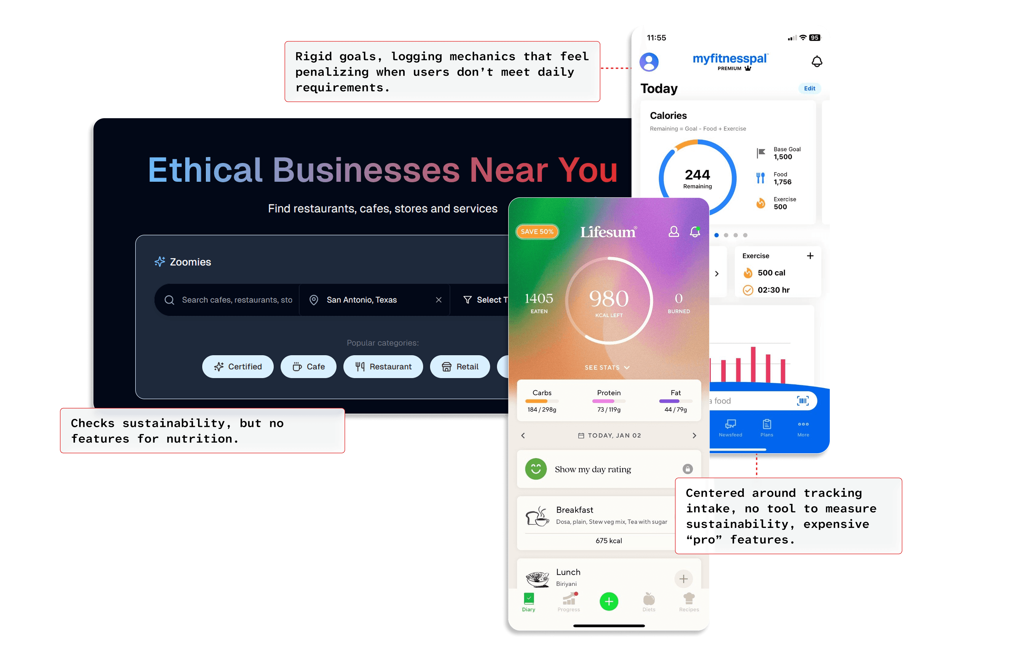 App UIs: business finder, calorie tracker, diet app