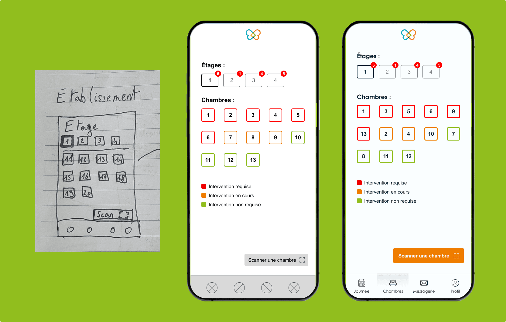 Evolution wireframe -> Prototype medium-fidelity -> Prototype high-fidelity de la fonctionnalité Chambres de l'application.