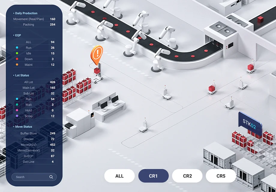 컨베이어 라인과 이동 로봇의 작업 상태를 보여주는 공장 운영 대시보드 화면