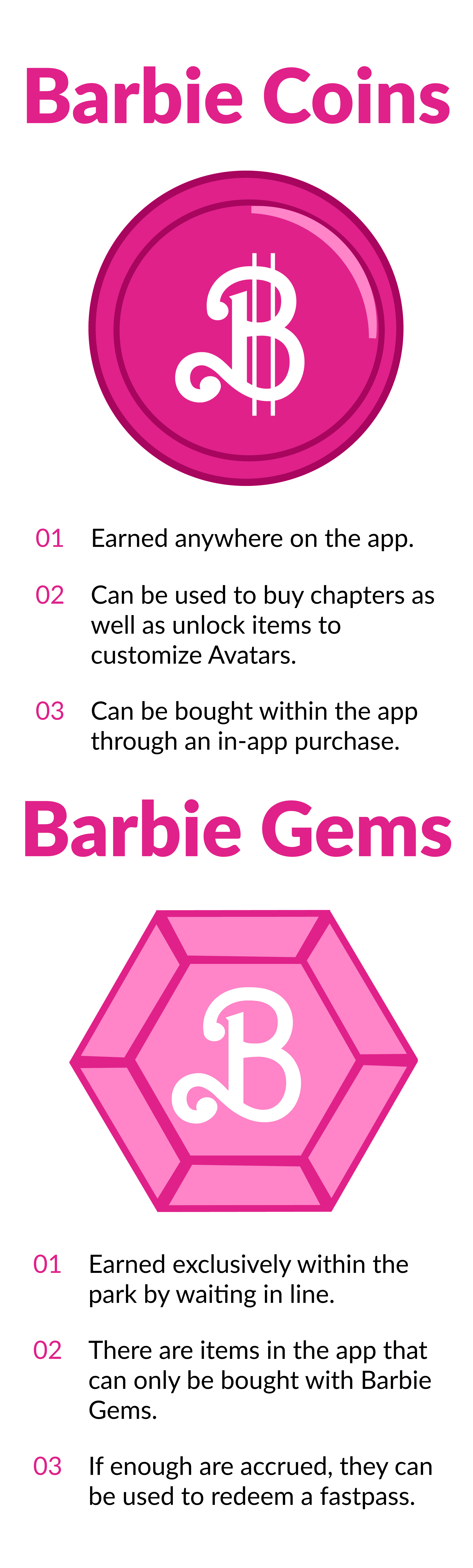 A graphic that explains the difference between Barbie Coins and Barbie Gems.