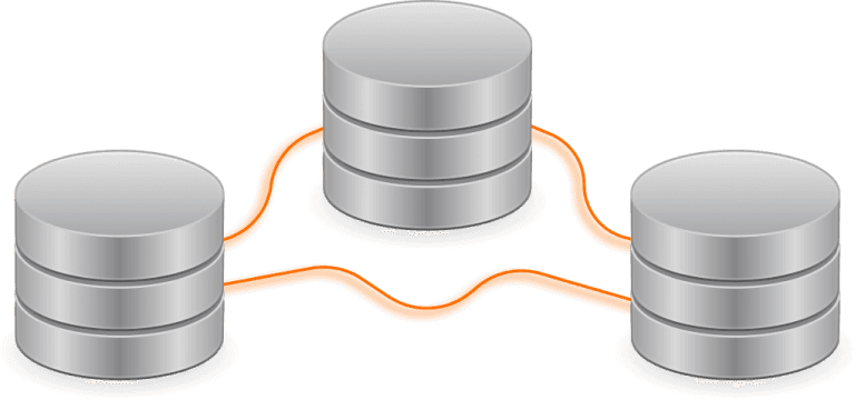 manage databases | aaj se code