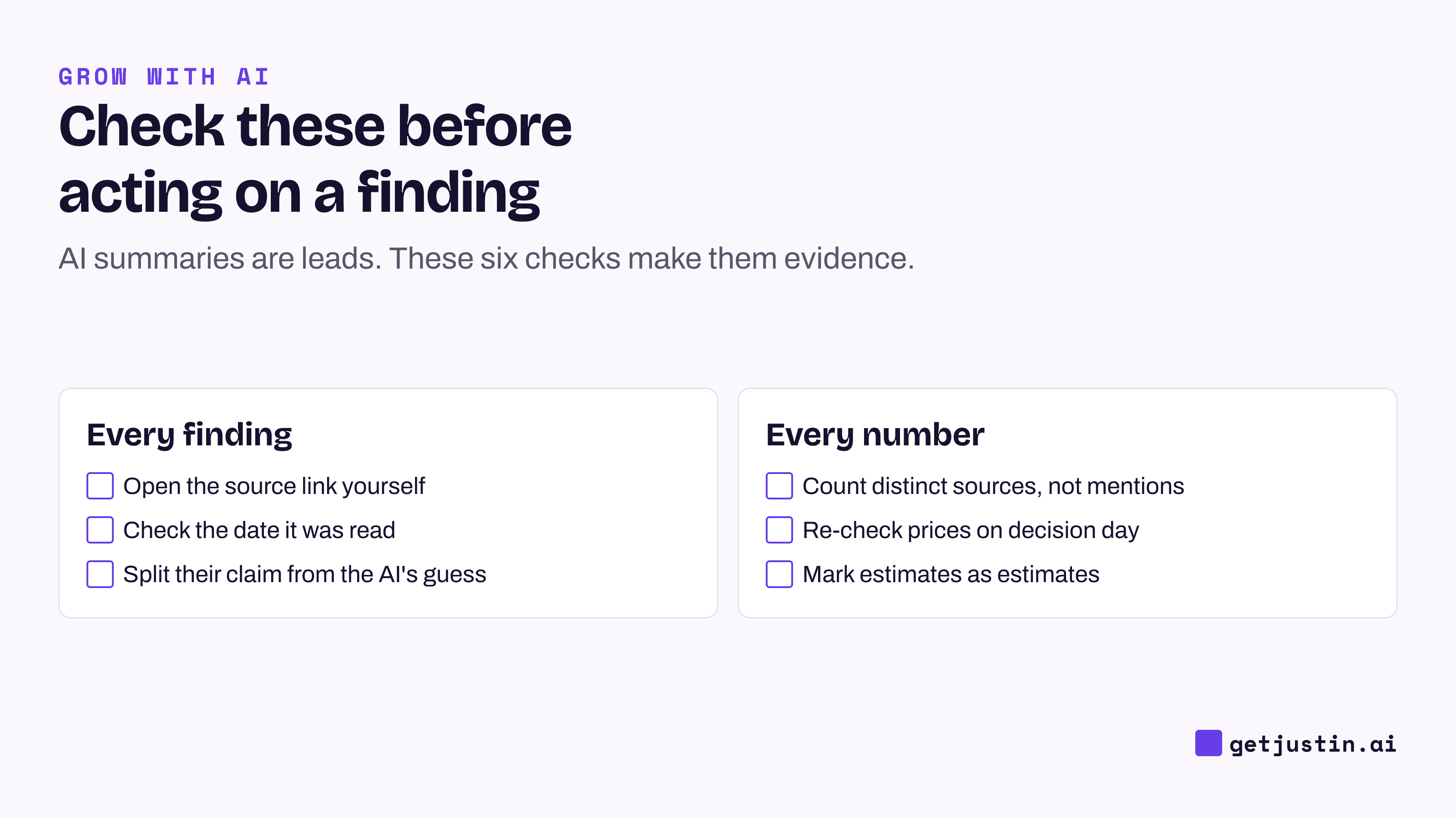 Checklist: before acting on a finding, open the source, check its date, count distinct sources and mark estimates.