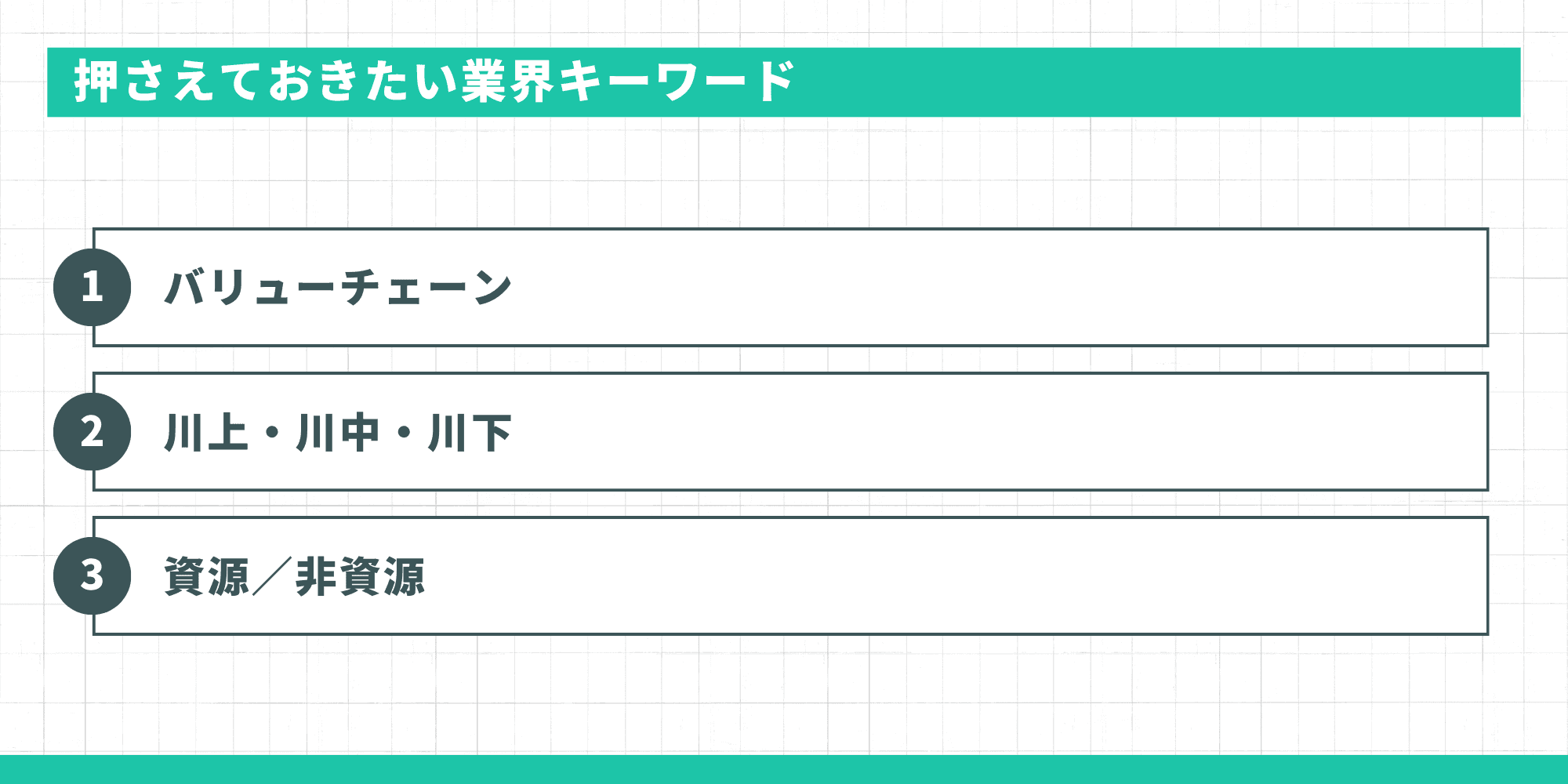 押さえておきたい業界キーワード:1. バリューチェーン、2. 川上・川中・川下、3. 資源/非資源