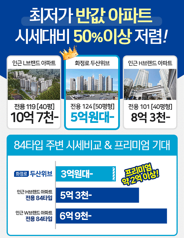 중외공원 힐스테이트 입지안내