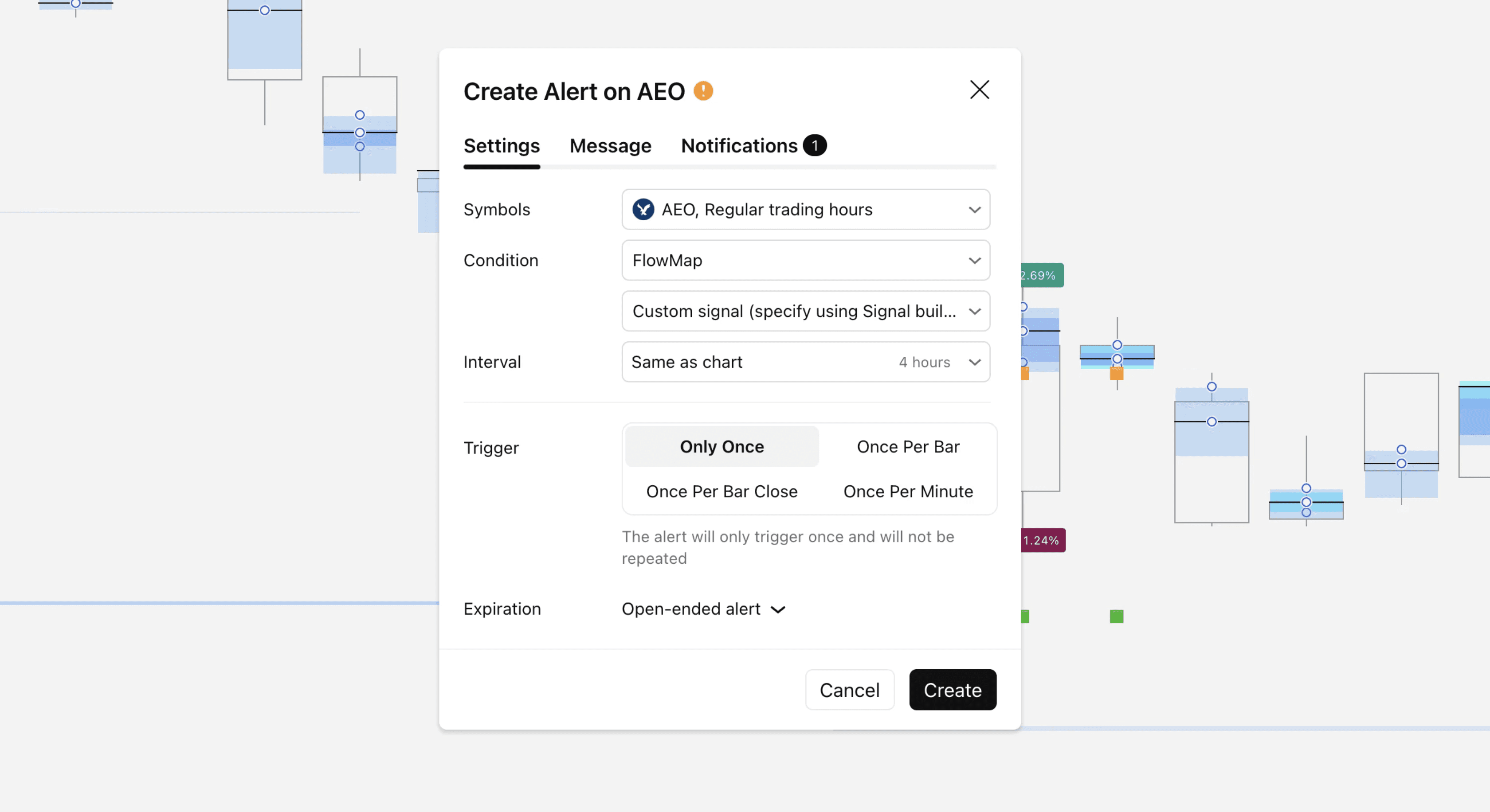 Illustration showing how to confirm and set an alert using FlowMap indicator.