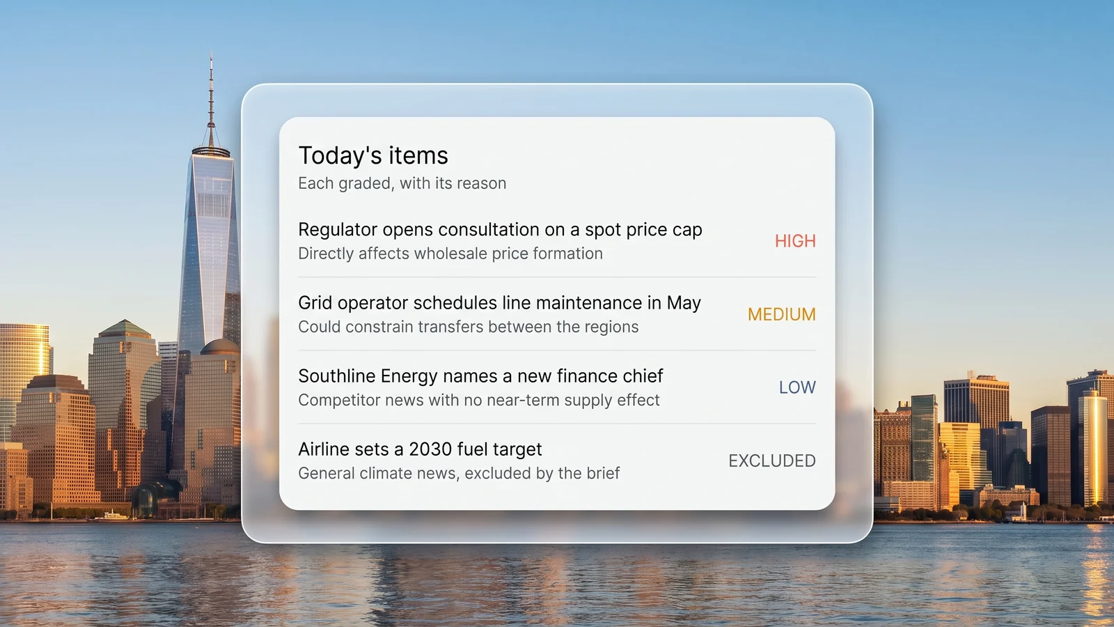 Each new item graded high, medium or low, or excluded, with the reason for its verdict