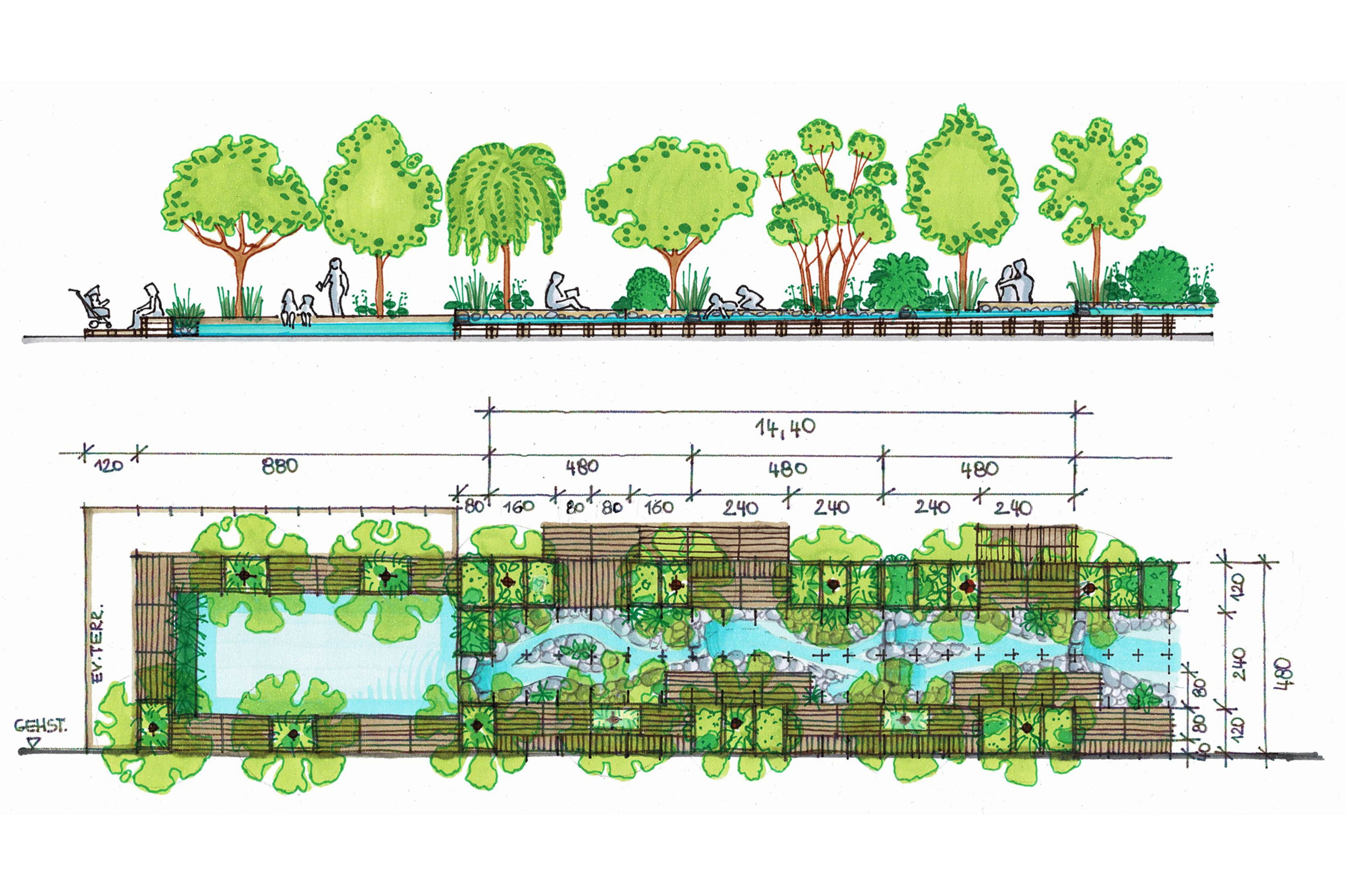 Architectural rendering showing a cross-section and plan view with dimensions for a linear urban green space featuring a stream, trees, and seating areas.