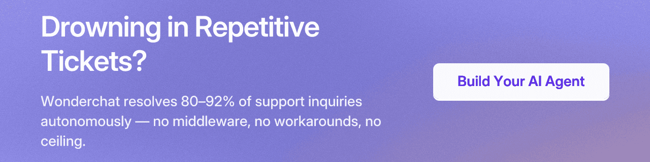 Drowning in Repetitive Tickets? Wonderchat resolves 80–92% of support inquiries autonomously — no middleware, no workarounds, no ceiling.