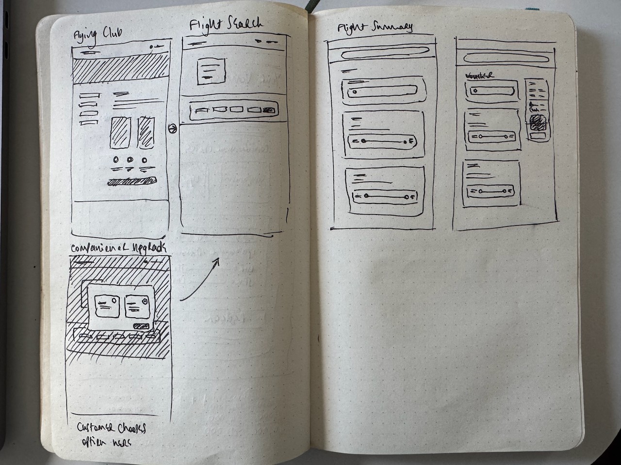 Project Gallery Image for 50% width of the screen #2