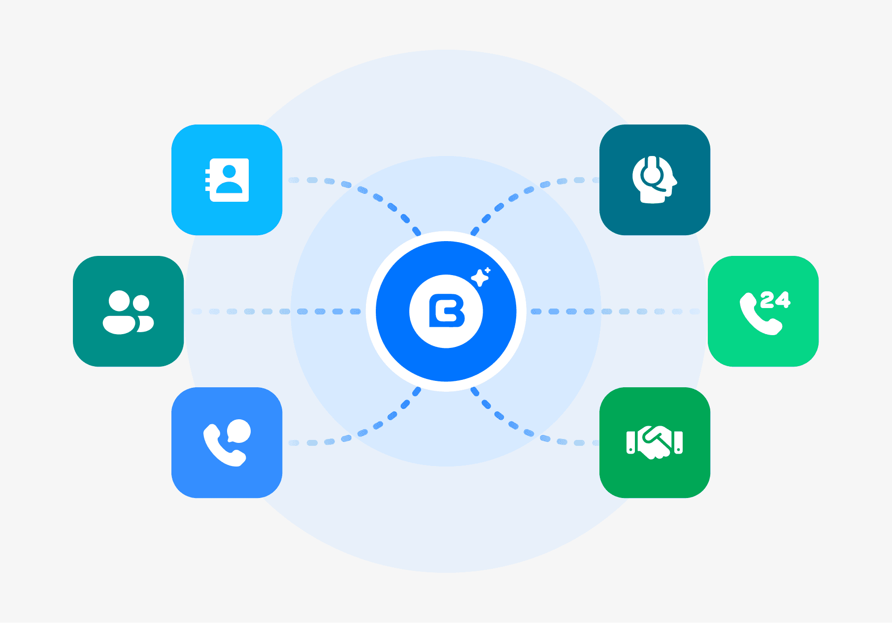 Integration performance stats for Nuvio, Klyra, and Veltix with percentage changes.