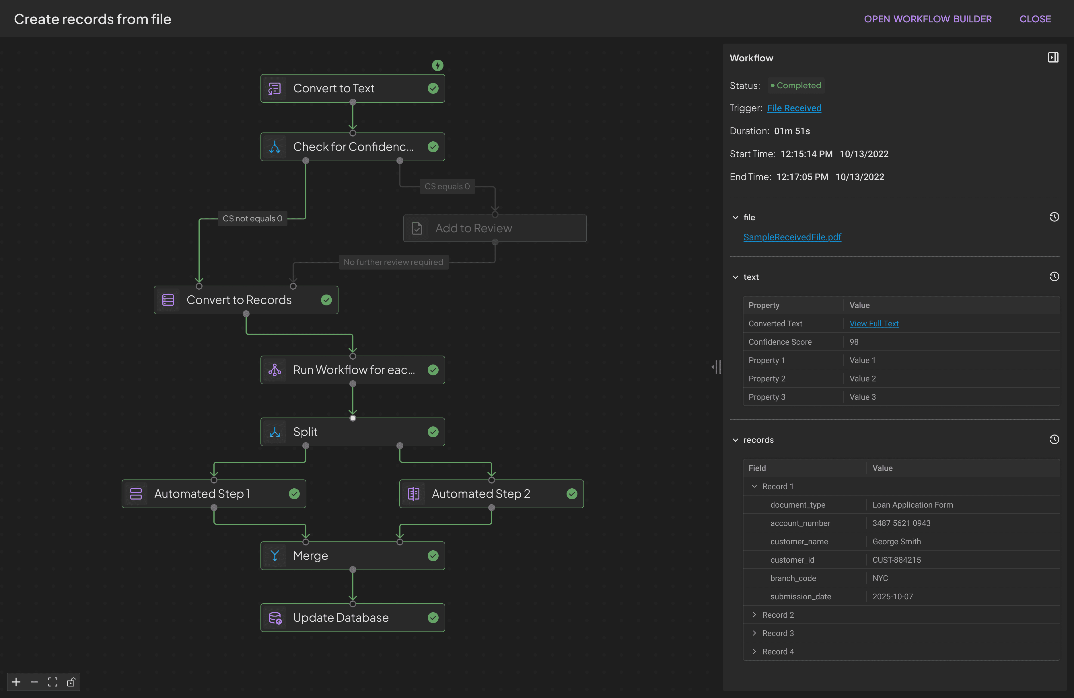 Workflow map showing all steps completed with green checkmarks