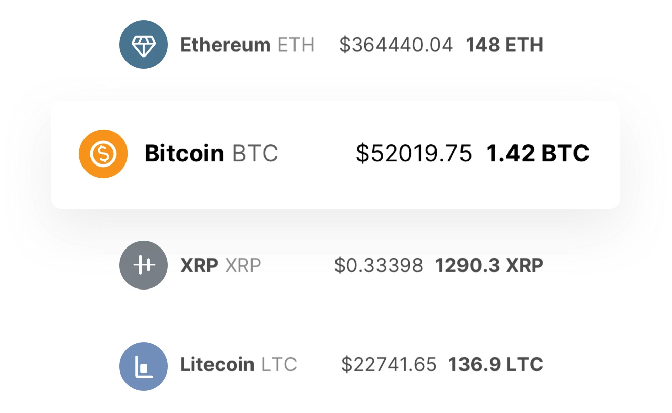 Manage Assets