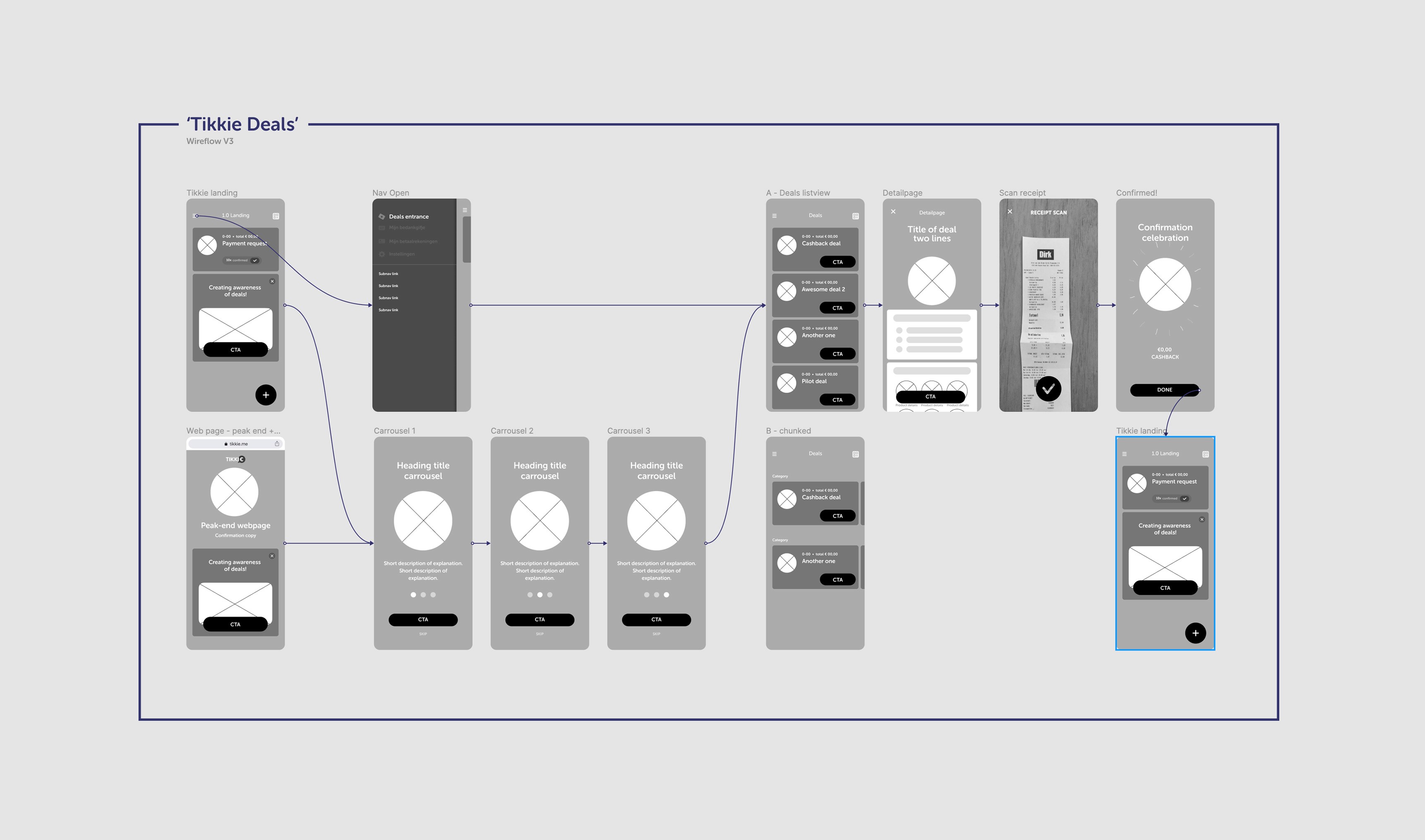 Archin-Project Image