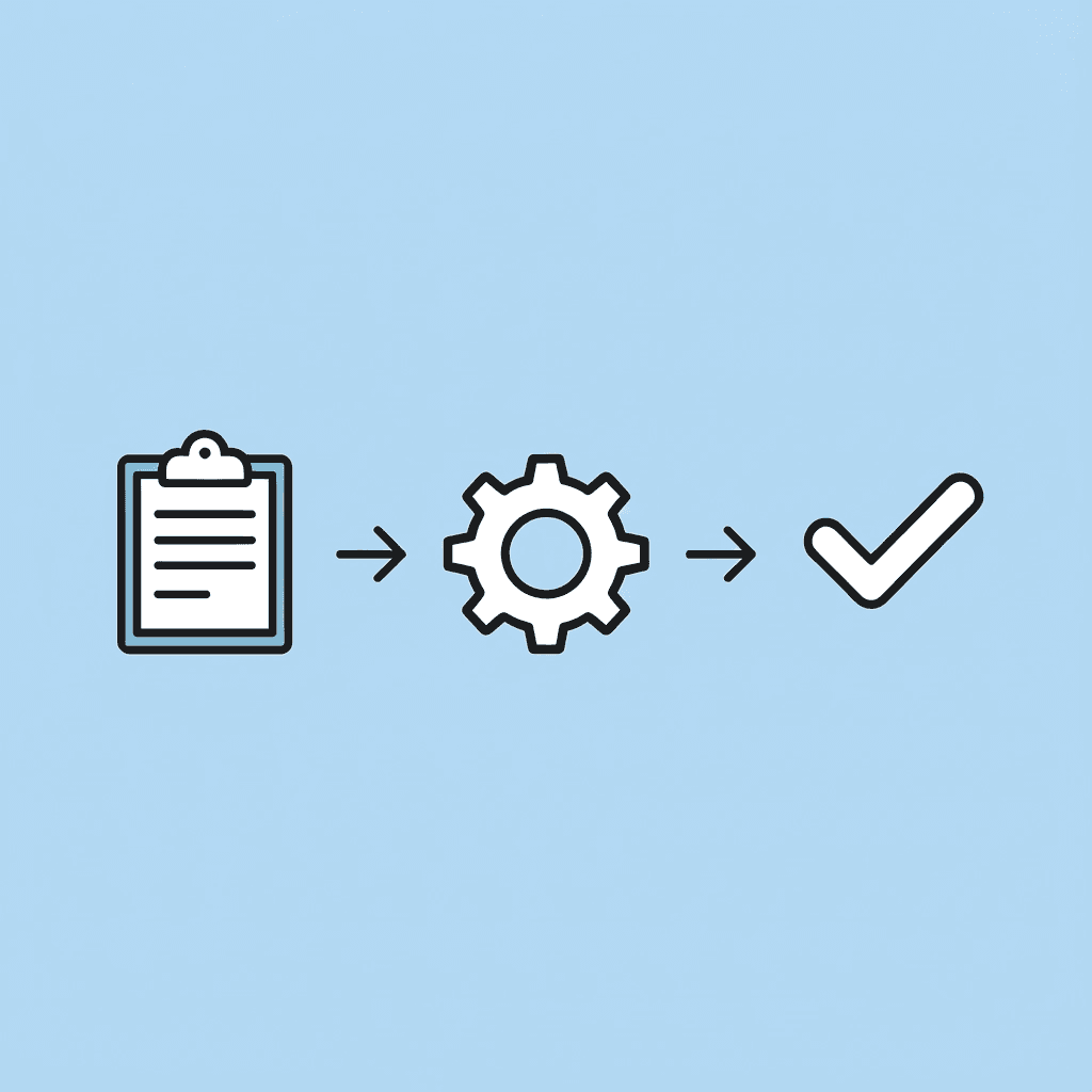Three-step workflow showing planning, processing, and error prevention with arrows connecting each stage - ChatGPT Token Limit