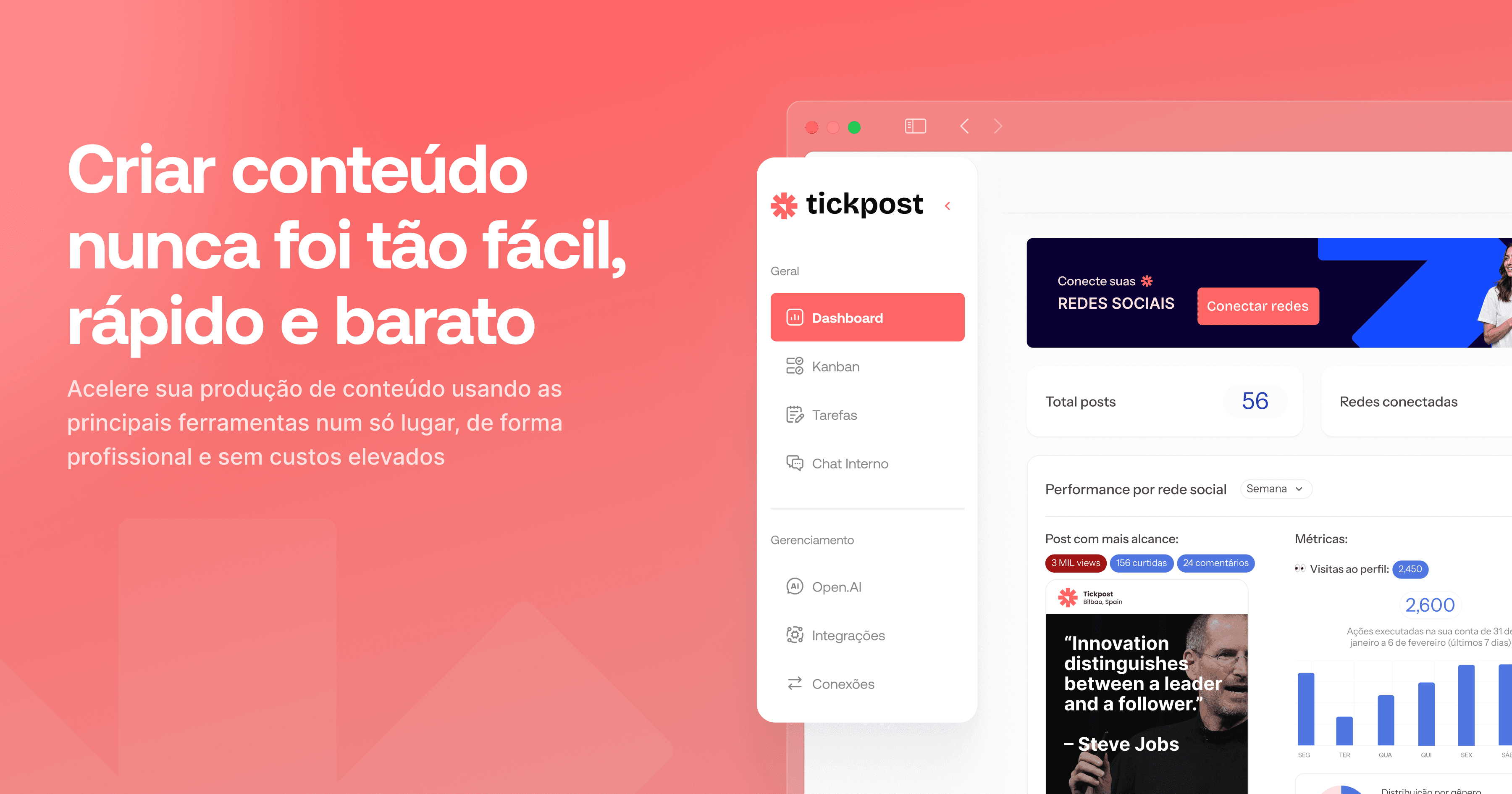 Tickpost Tecnologia Ltda