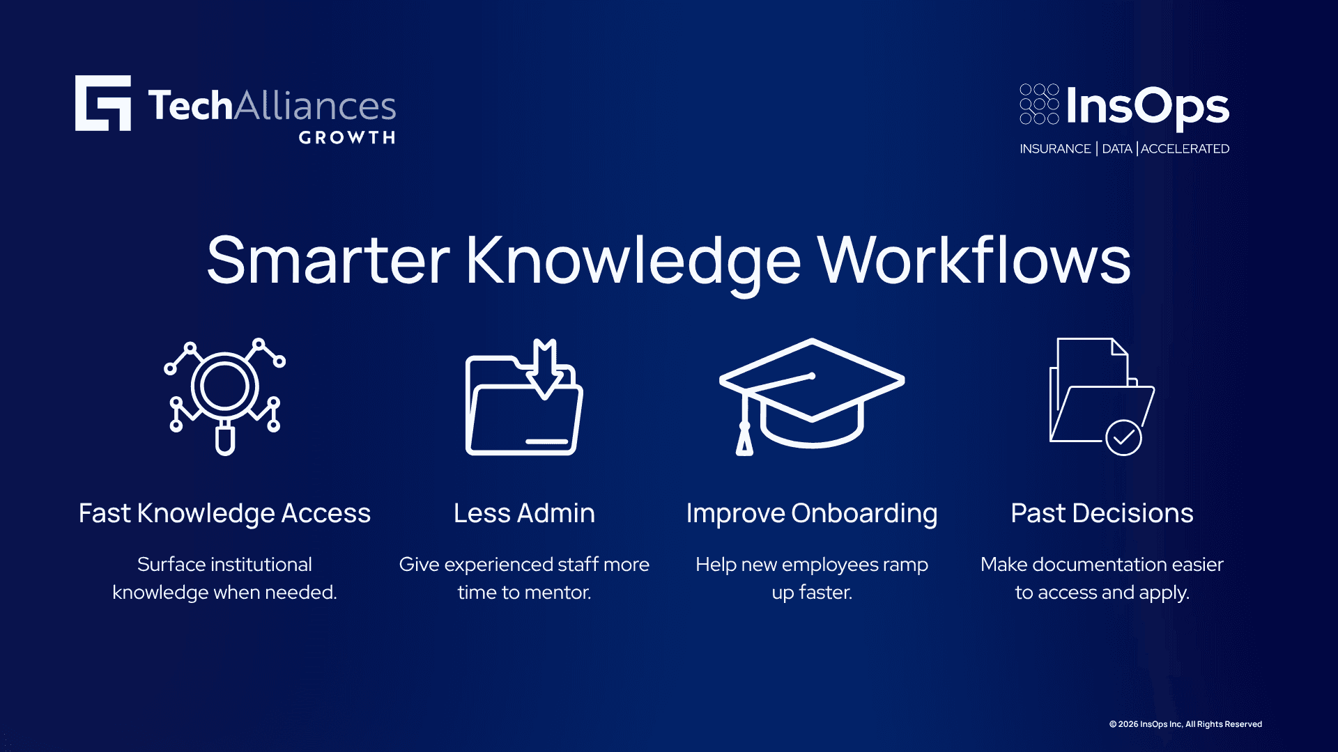 Visual showing four priorities: faster knowledge access, reduced admin work, improved onboarding, and easier access to past decisions.