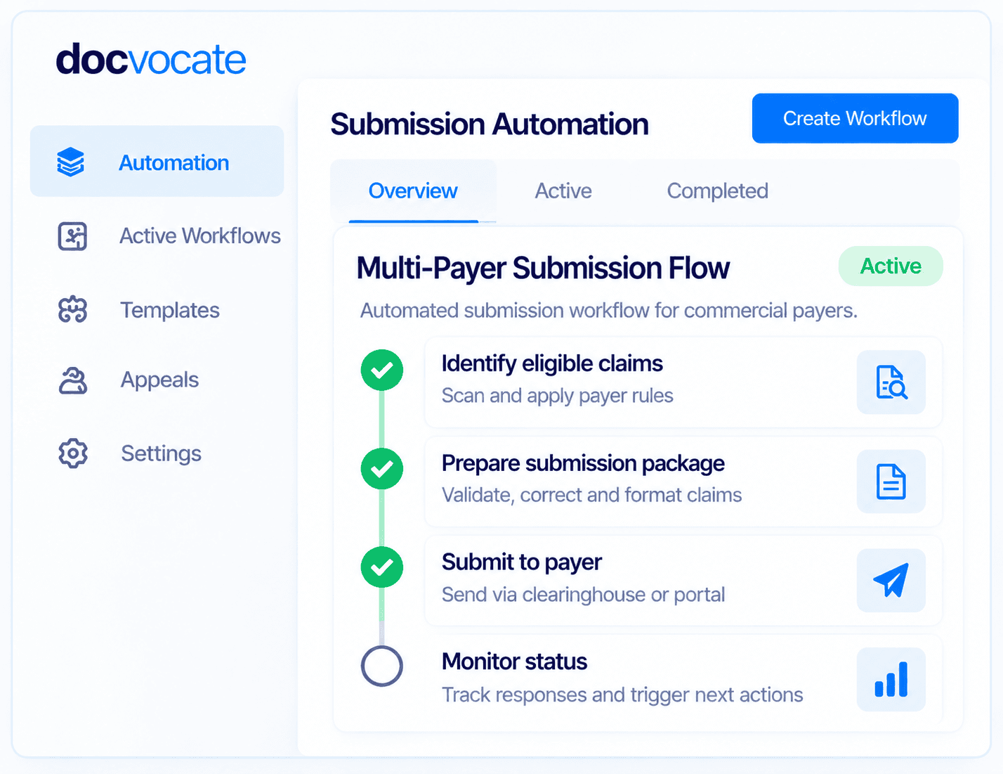 A/R Automation workflow