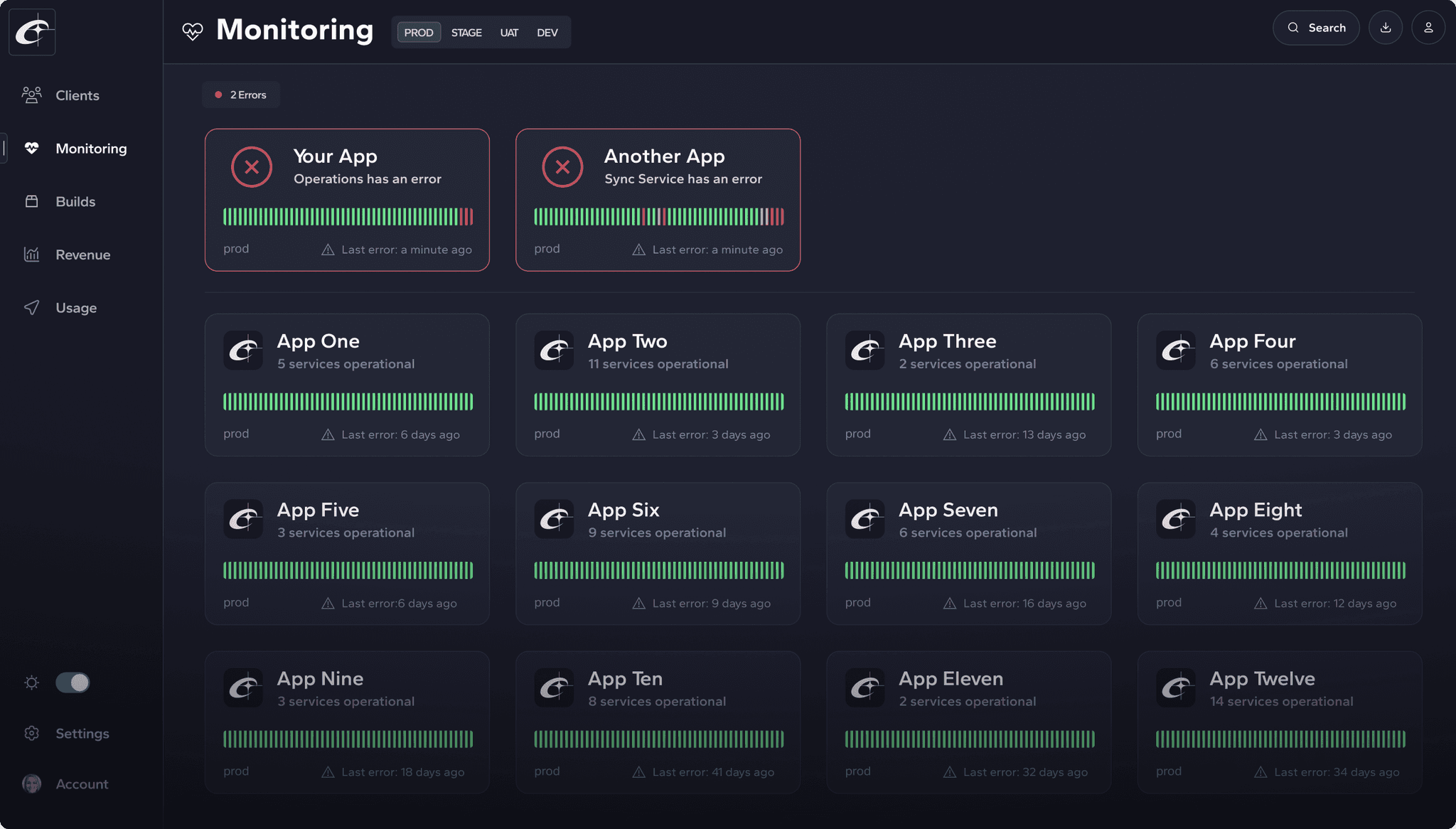 Command App Monitoring Dashboard