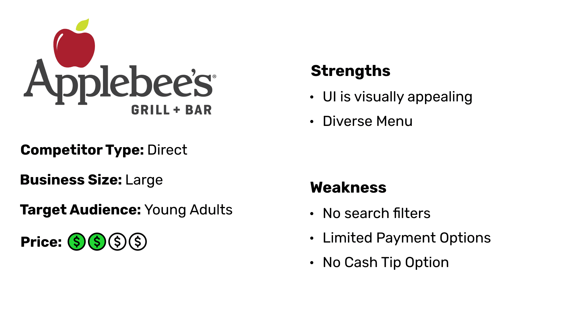 Competitive audit on Applebees