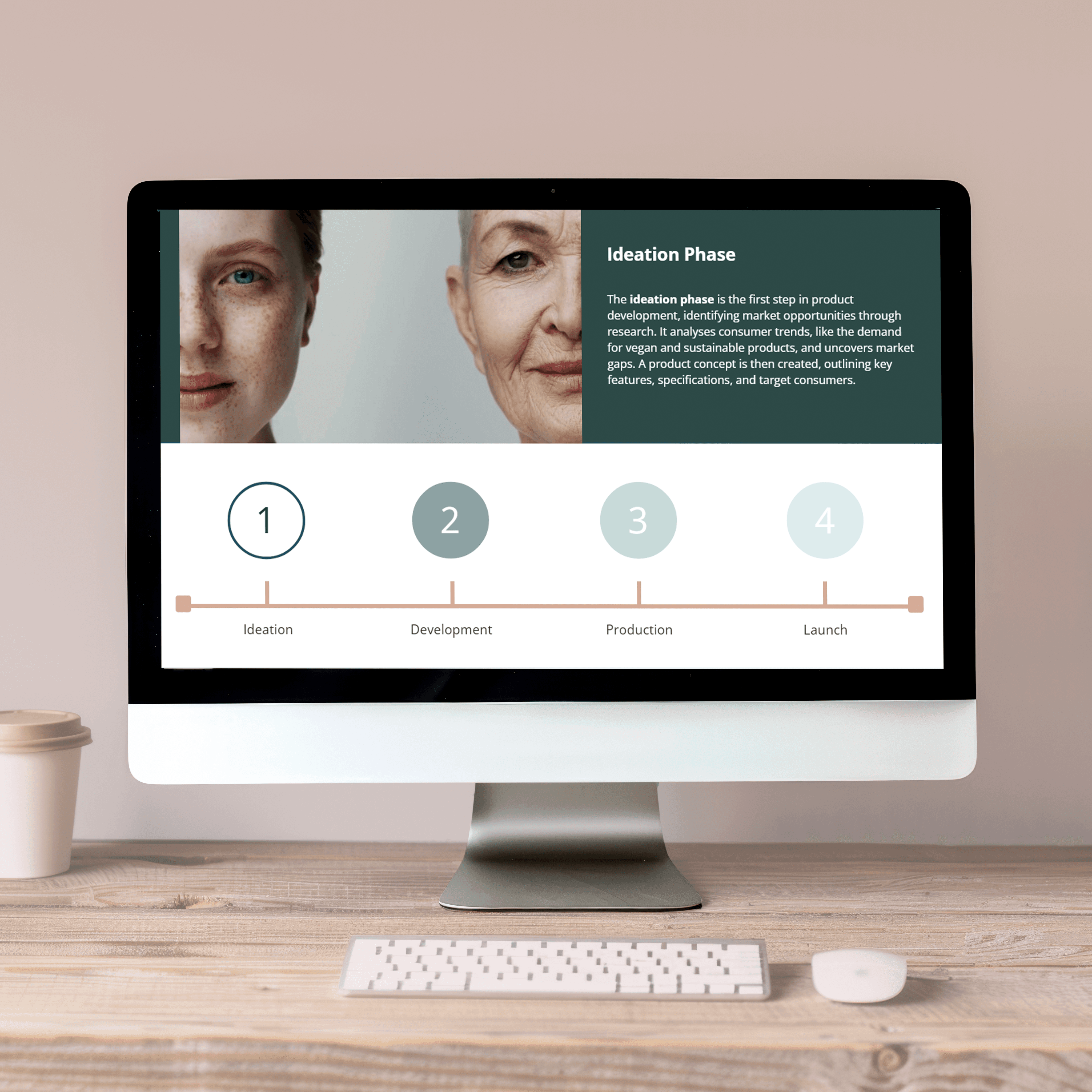 iMac displaying Module 1 of Coseer’s course, titled 'The Skincare Product Journey', featuring minimalist skincare packaging and the insight: 'Development of a skincare product can take up to 5 years from concept to market.'