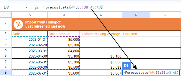 Exponential Smoothing (ETS)