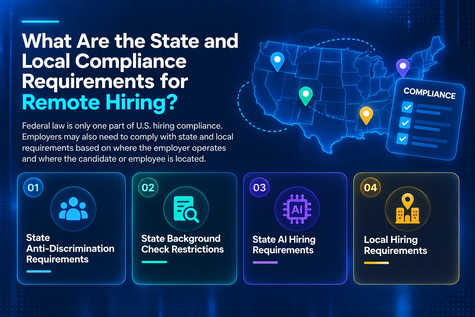 Image Showing the State and Local Compliance Requirements for Remote Hiring