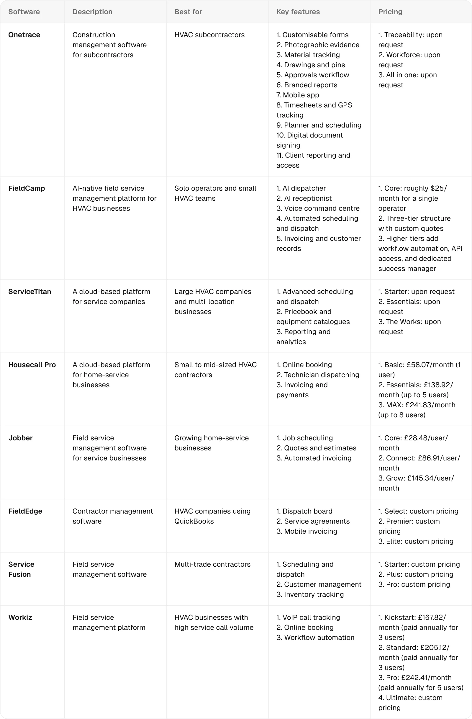 comparison-table