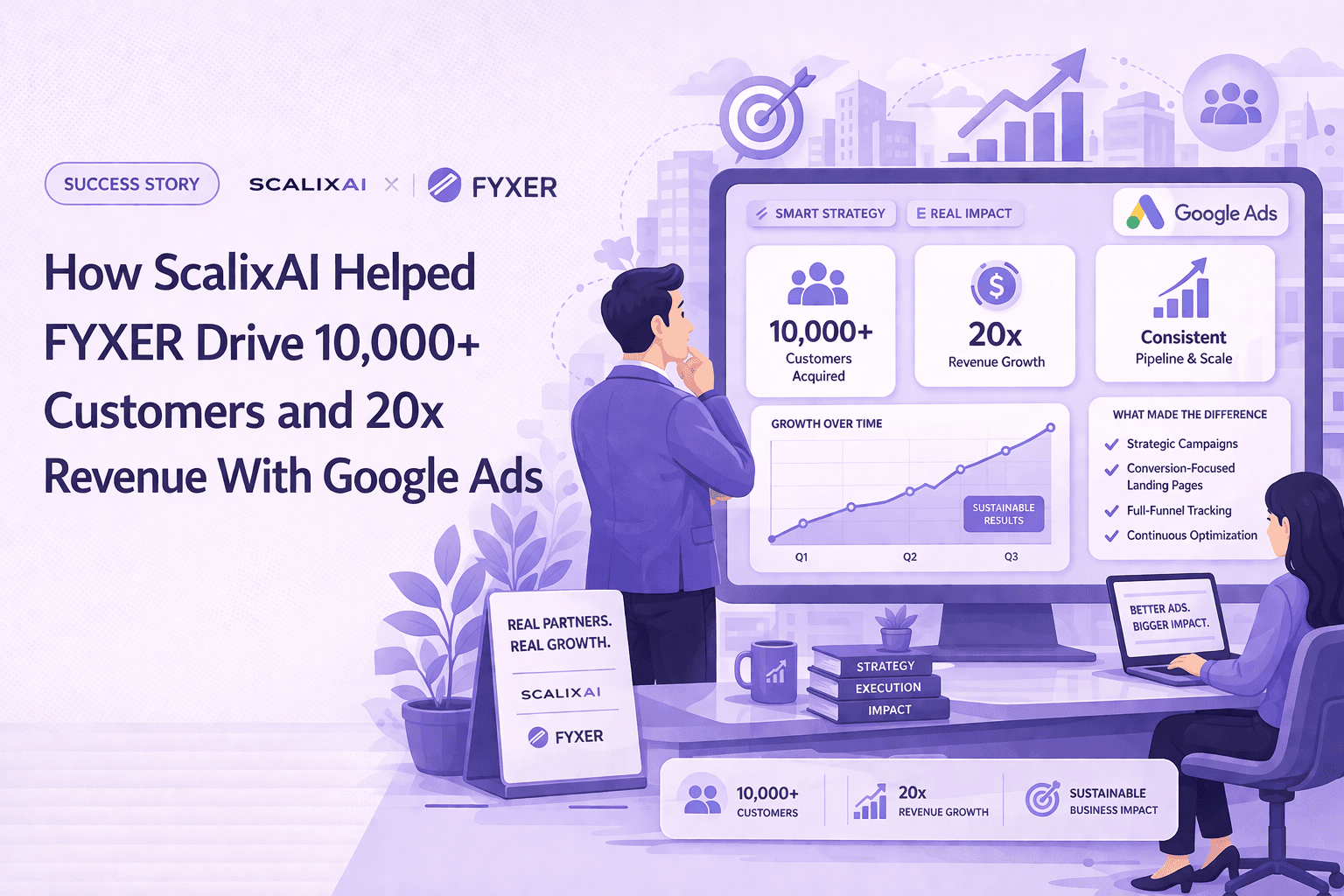 scalixAI helped Fyxer