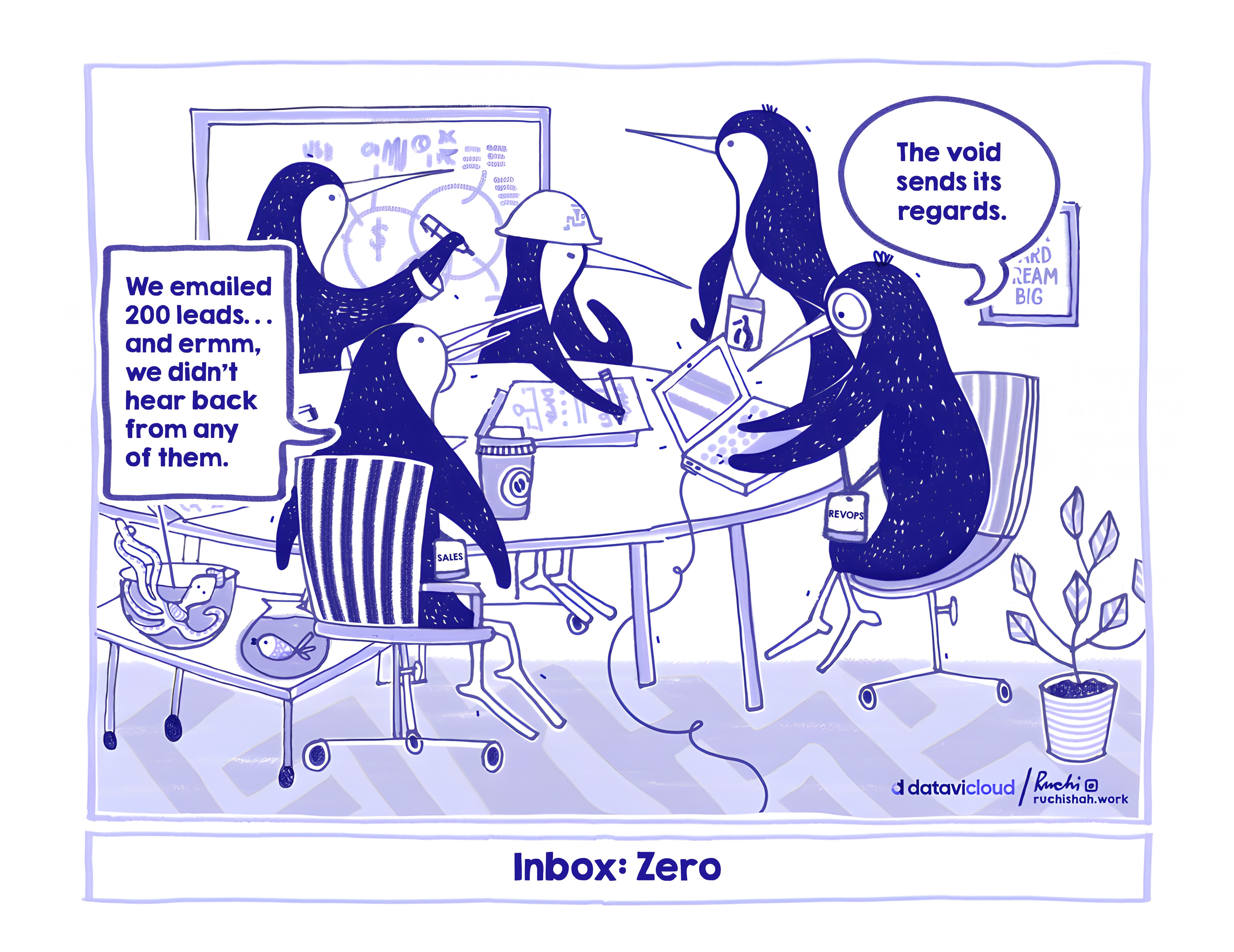 B2B sales humor cartoon titled 'Inbox: Zero' featuring penguins in an office reacting to a total lack of replies from 200 leads, with one penguin representing 'The Void' sending its regards, illustrating the frustration of poor email deliverability.